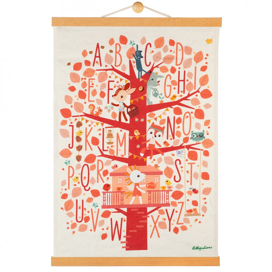 ABC Poster Forest