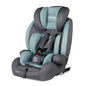 Silla para Auto Verona Grupo I/II/III