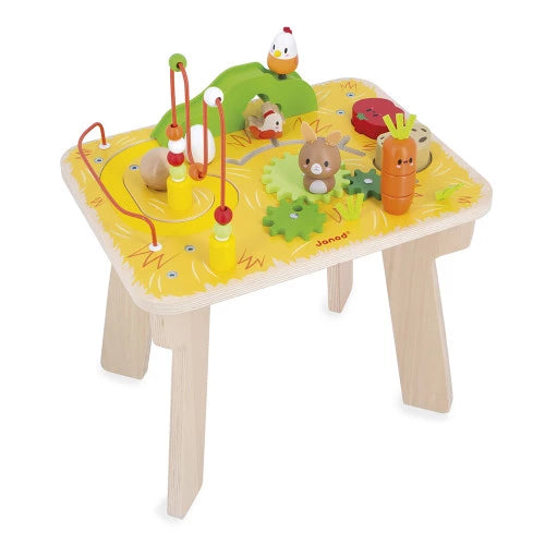 FARM-MESA DE ACTIVIDADES