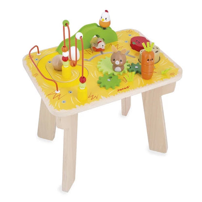 FARM-MESA DE ACTIVIDADES