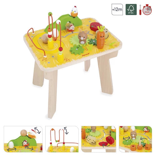 FARM-MESA DE ACTIVIDADES