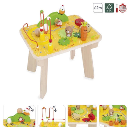 FARM-MESA DE ACTIVIDADES